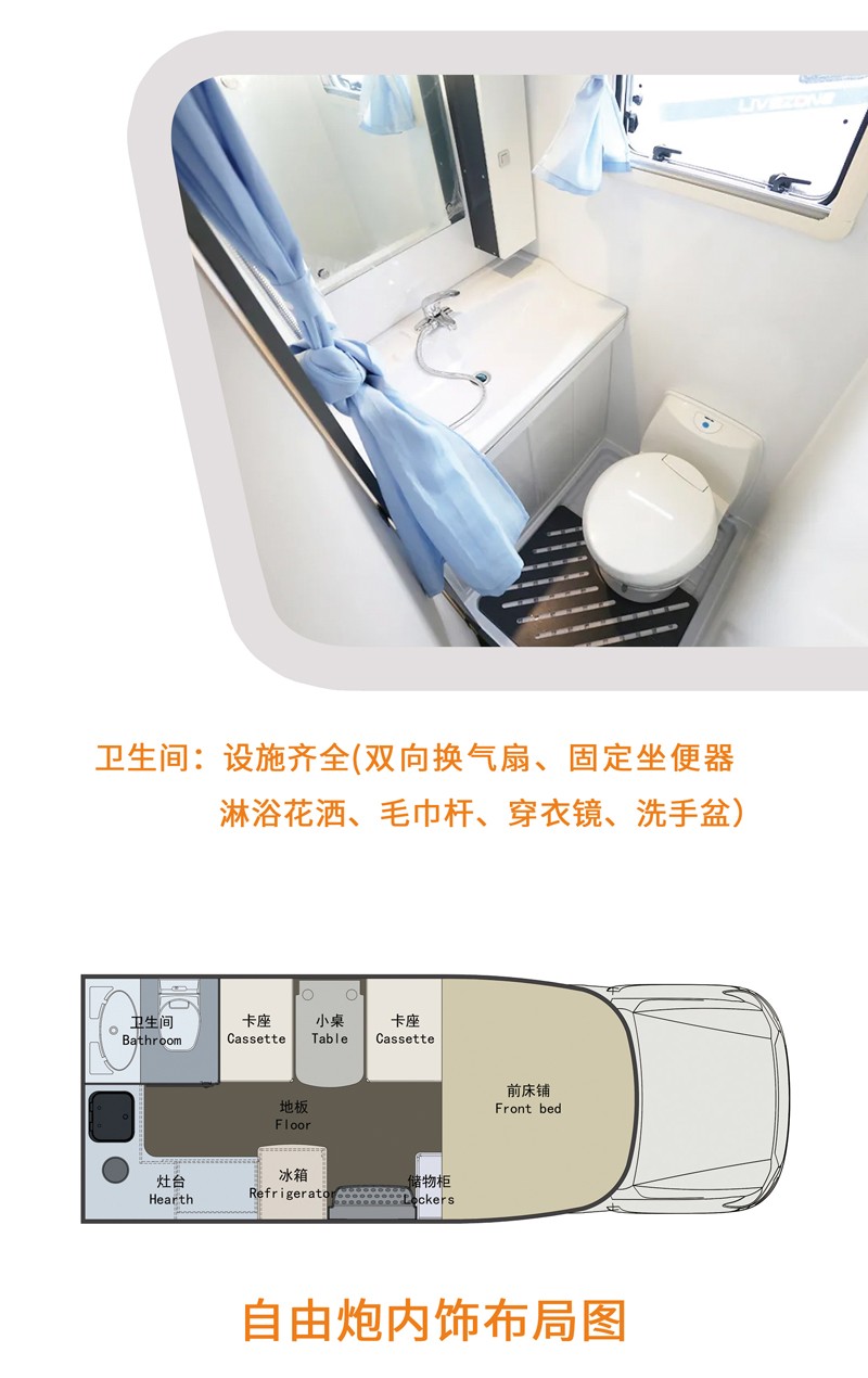 這兩款自動擋房車您會選哪款? 這兩款自動擋房車您會選哪款?