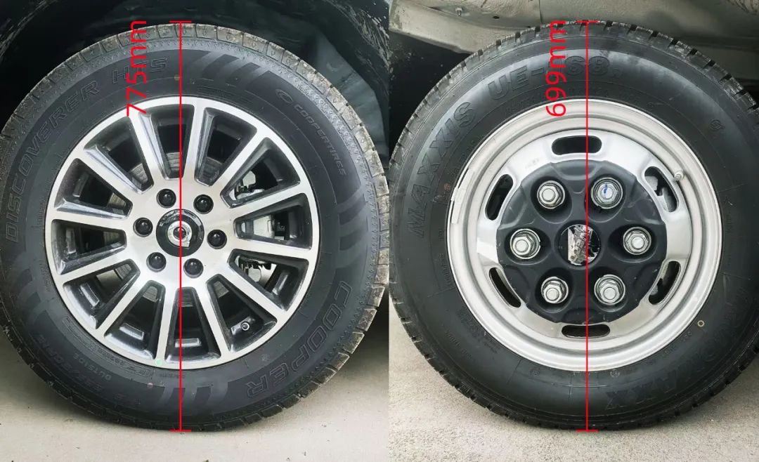 盤(pán)點(diǎn)房車(chē)底盤(pán)：依維柯底盤(pán)vs皮卡底盤(pán)，哪個(gè)更適合你？